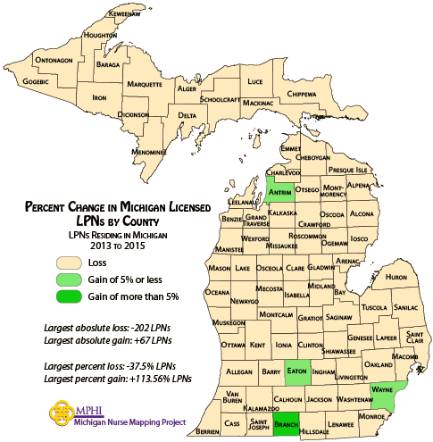 map showing percent change in MI LPNs from 2012 to 2014